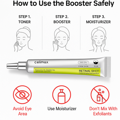 SeoulGlow™ Celimax Retinal Shot
