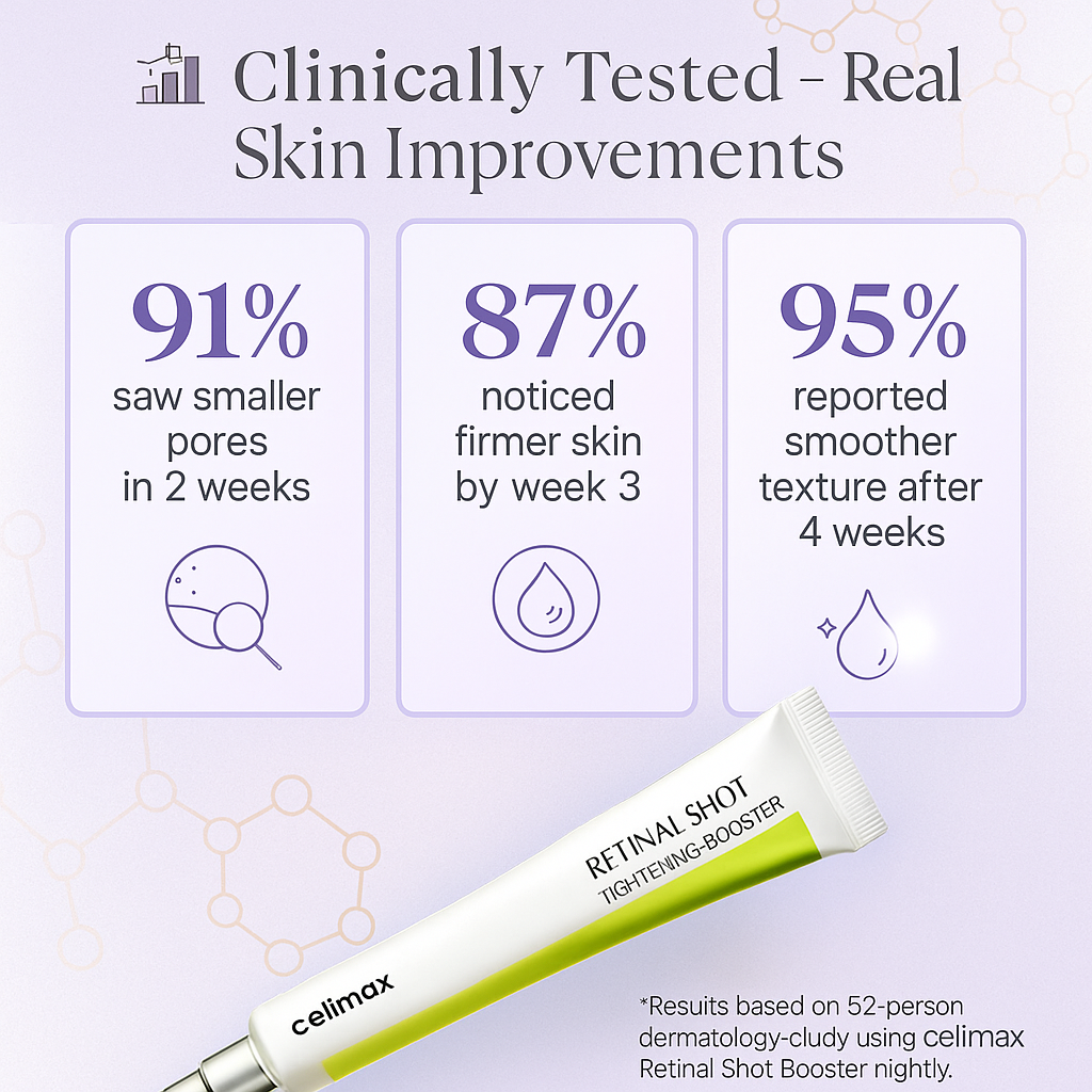 SeoulGlow™ Celimax Retinal Shot