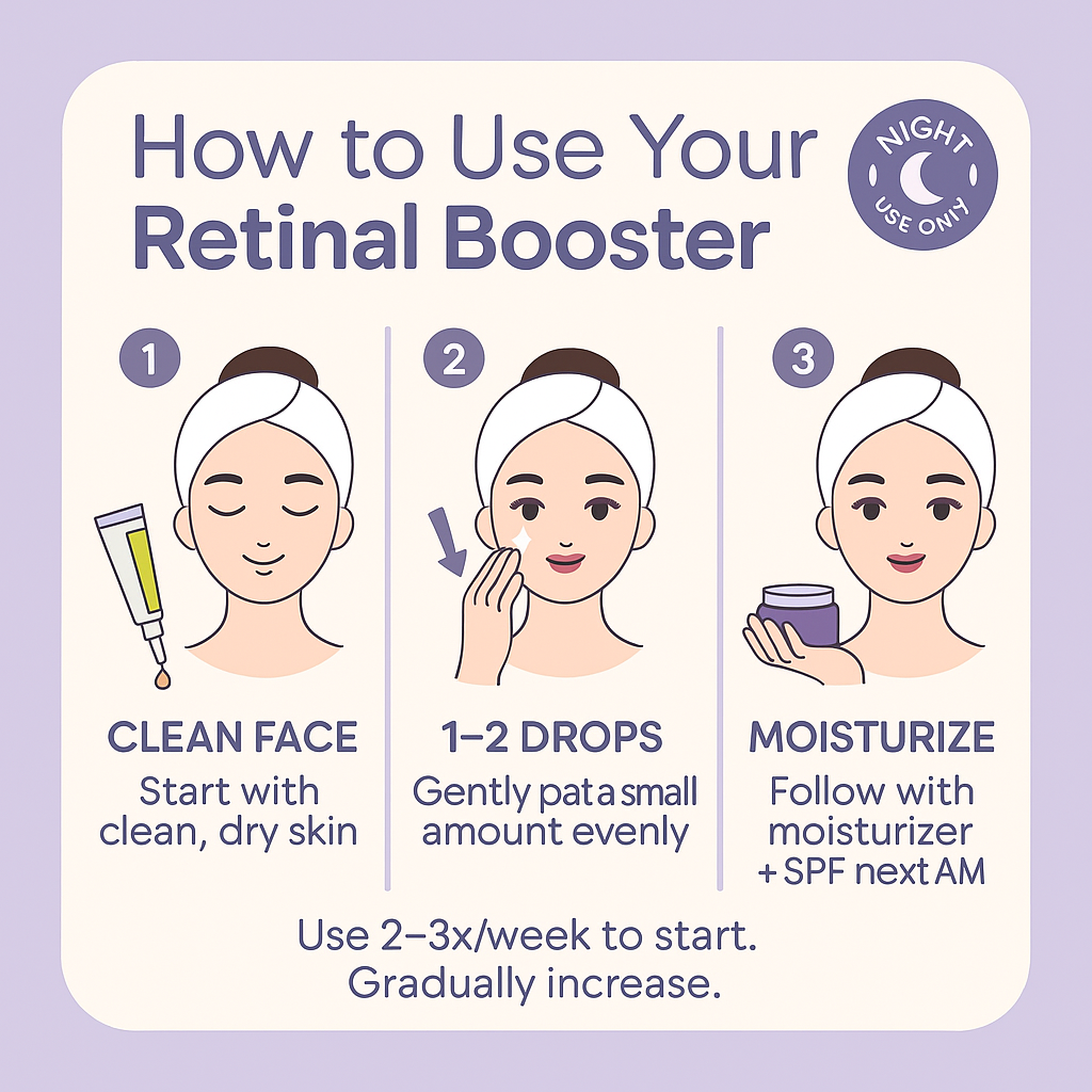 SeoulGlow™ Celimax Retinal Shot