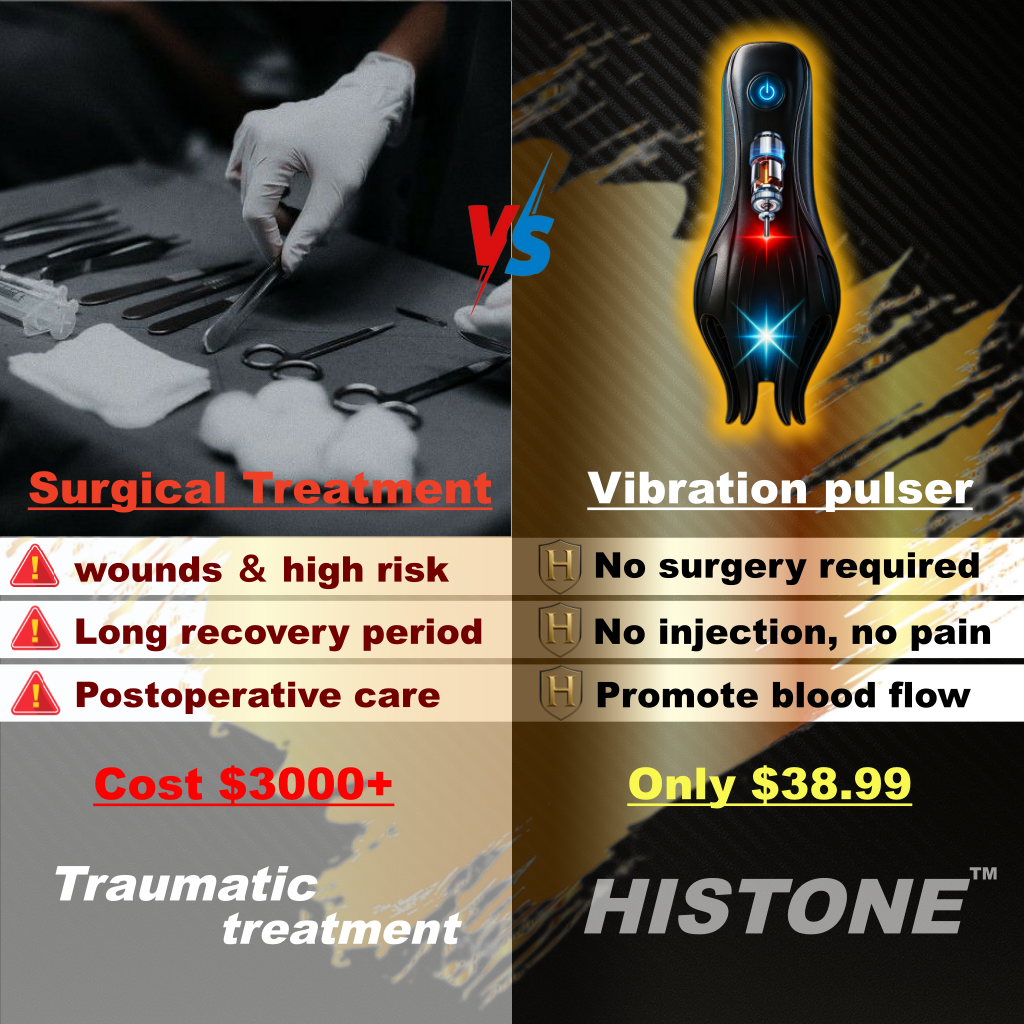 Male Excel Health - HISTONE™ Vibration Pulse Device, Home Therapy Device