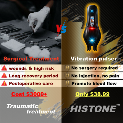 Male Excel Health - HISTONE™ Vibration Pulse Device, Home Therapy Device