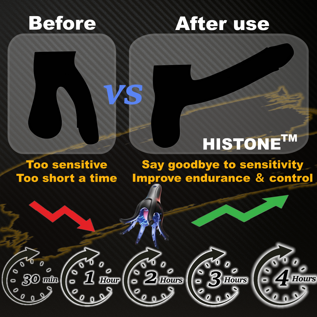 Male Excel Health - HISTONE™ Vibration Pulse Device, Home Therapy Device