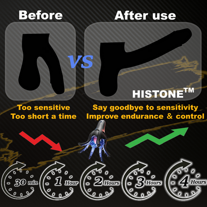 Male Excel Health - HISTONE™ Vibration Pulse Device, Home Therapy Device