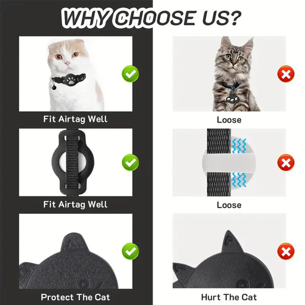 GPS cat collar