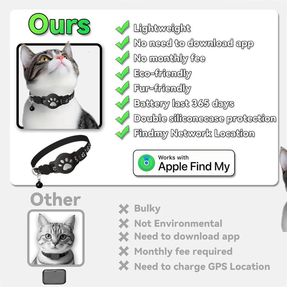 GPS cat collar