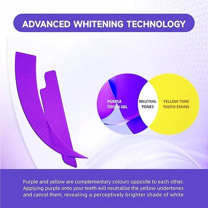 🔥Last day 50% off —— V34 Whitening Strips