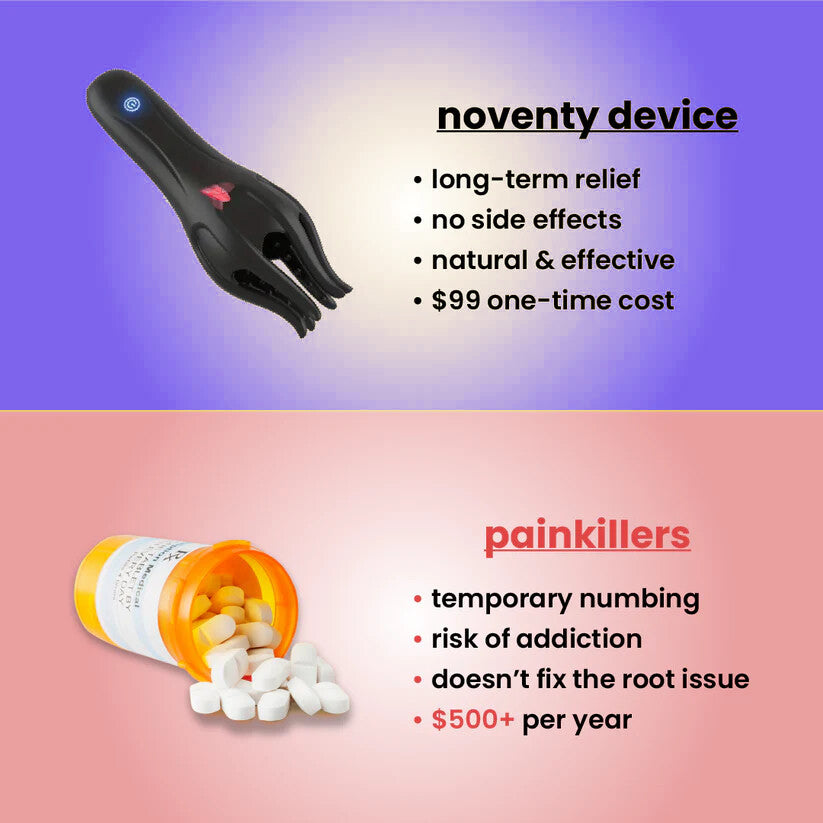 Male Excel Health - wave therapy device