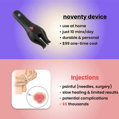 Male Excel Health - wave therapy device