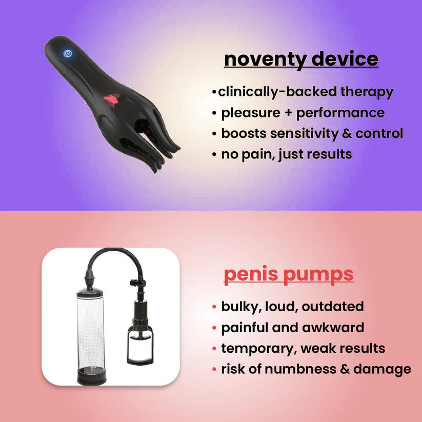 Male Excel Health - wave therapy device
