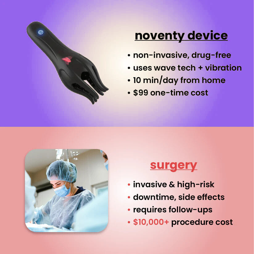 Male Excel Health - wave therapy device