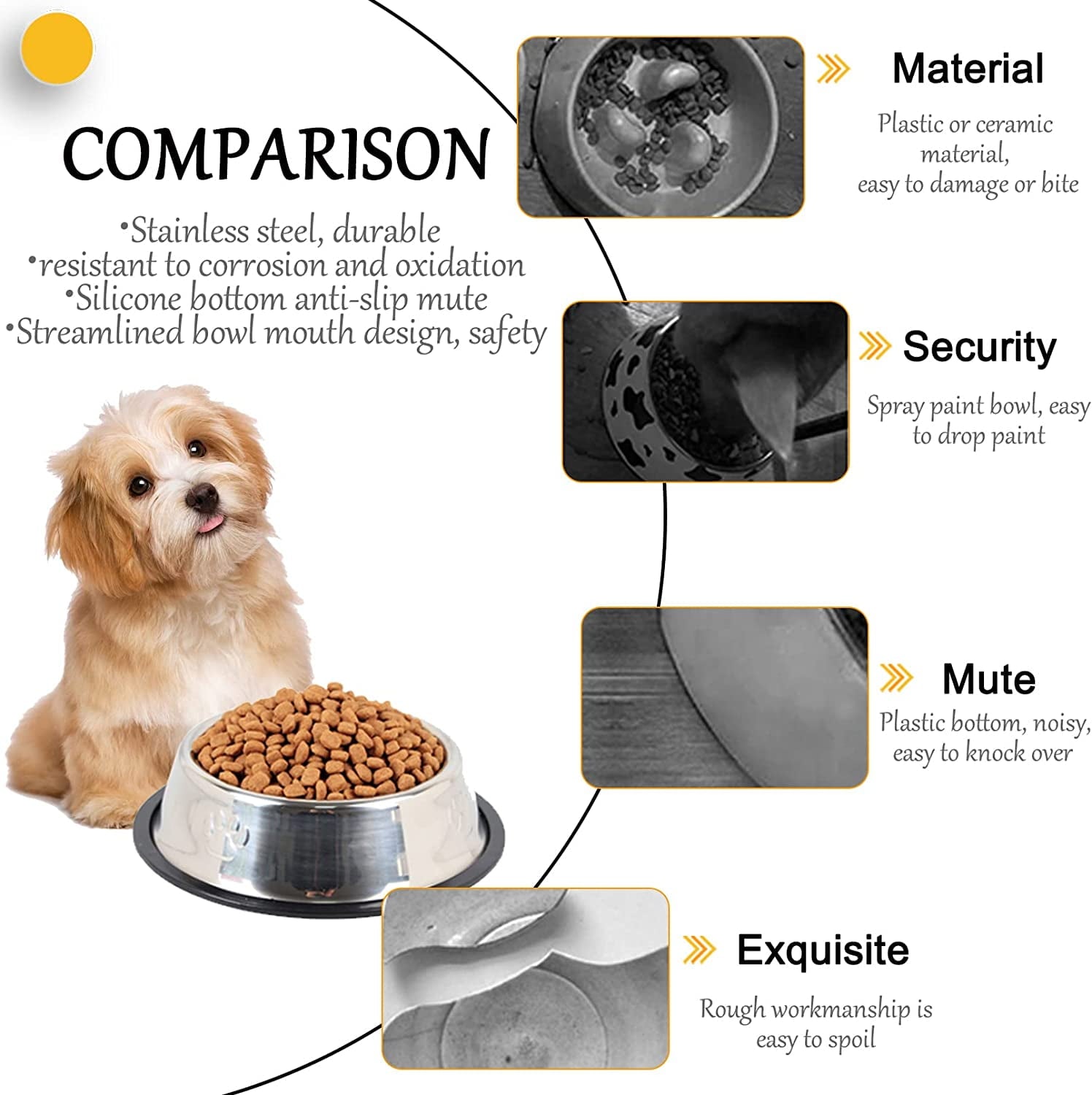 Stainless steel dog and cat bowl