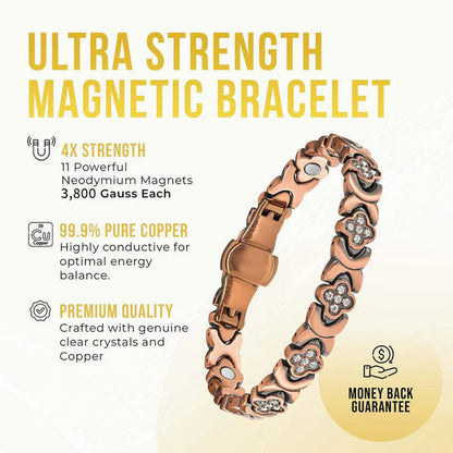 🔥Histone® Copper Bracelets for Women. Pure Copper Magnetic Bracelet with 3800 Gauss Effective Magnets