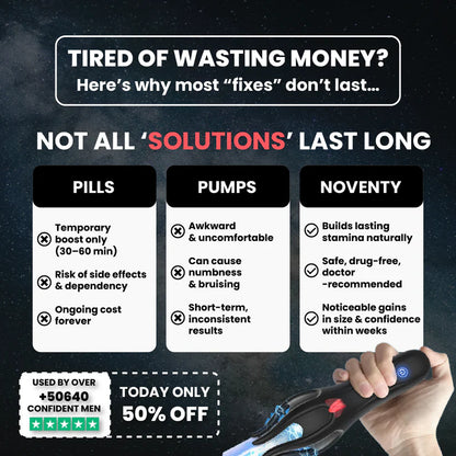 Male Excel Health - wave therapy device